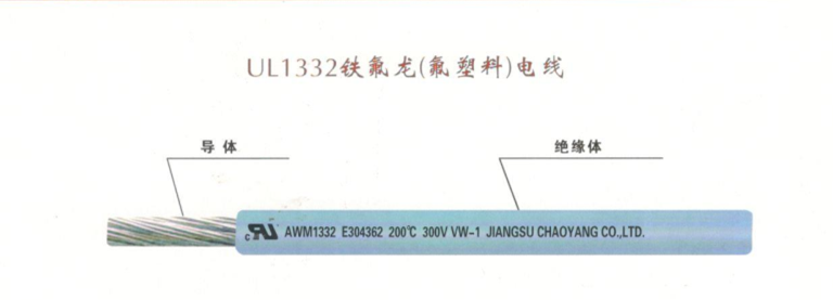 江蘇朝陽高溫線纜有限公司,電力電纜,電氣裝備用電線電纜,特種電纜 江蘇朝陽高溫線纜有限公司,電力電纜,電氣裝備用電線電纜,特種電纜